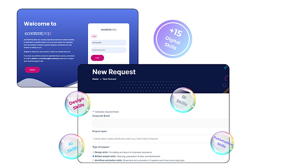 DaaS Service Request Platform