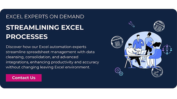 Business Intelligence & Automation