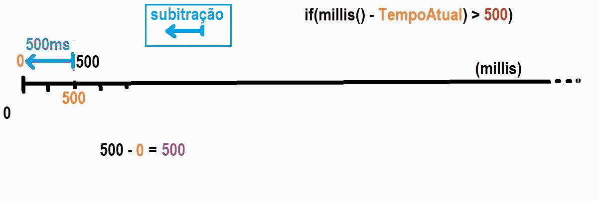 millis.gif