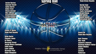 Spring Ball Rosters