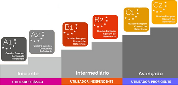 CEFR.png