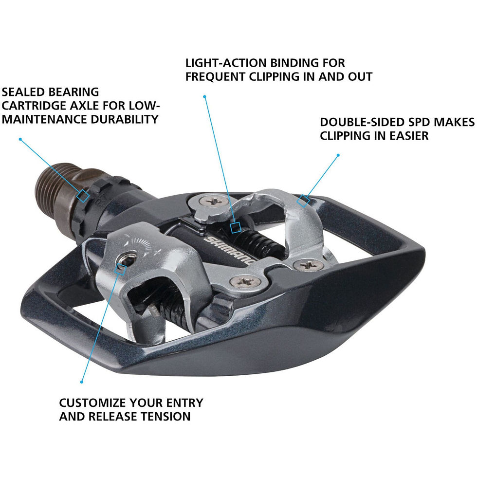 Thumbnail: DEscriptive diagram of Shimao ED500 Pedal