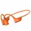 Thumbnail: Shokz Bone Conduction Headphones  OpenRun Pro 2