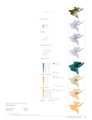 Urban Regeneration Station, New York