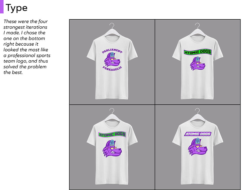 Parliament Funkadelic Atomic Dogs T-Shirt Case Study by Rafer White