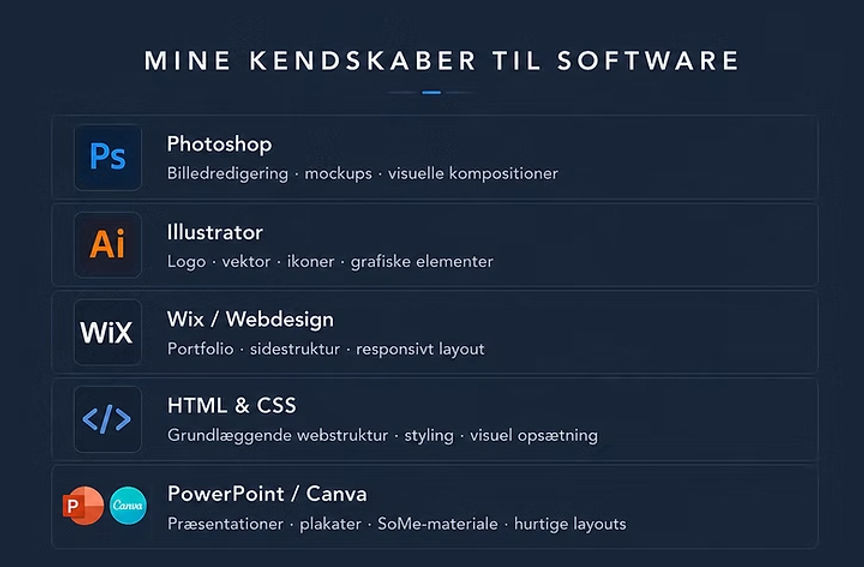 Kompetencer