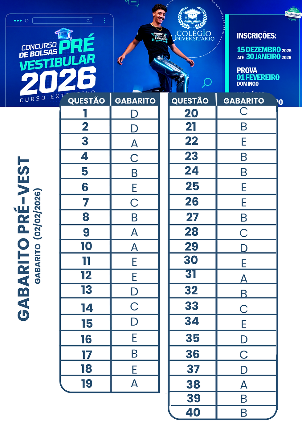 Gabarito do Concurso de Bolsas Pré-Vestibular 2026