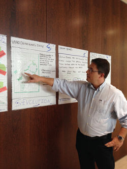 AGILE - SKRUM LISBON