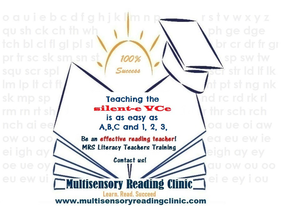 Dyslexia Blog The POWER of Knowing free information, help, tips and ...