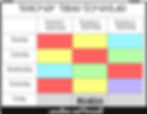 Example of a teacher table small group chart