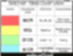 example of small group overview