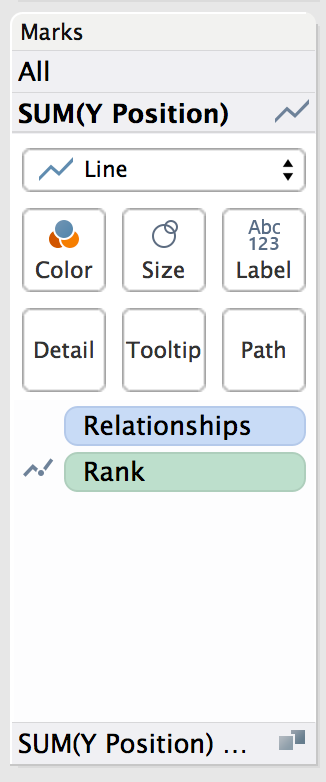 Org chart in Tableau - rank