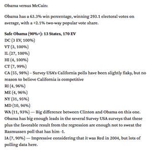 Nate Silver blog