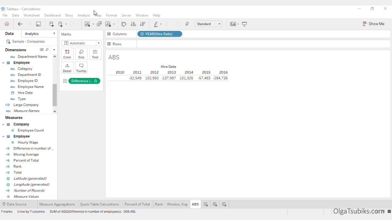 ABS calculation in Tableau