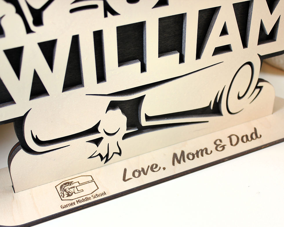 Thumbnail: Graduation Personalized Signage (2021 to 2025)