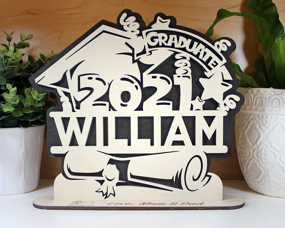 Thumbnail: Graduation Personalized Signage (2021 to 2025)