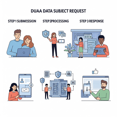 DUAA-DSAR