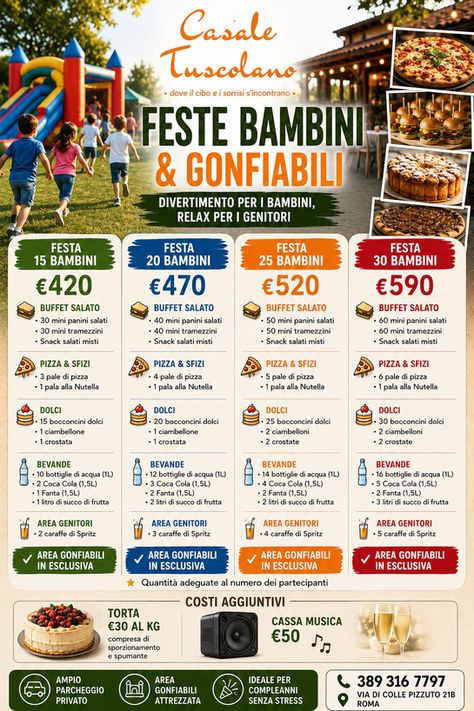 Prezzi festa bambini con buffet e gonfiabili