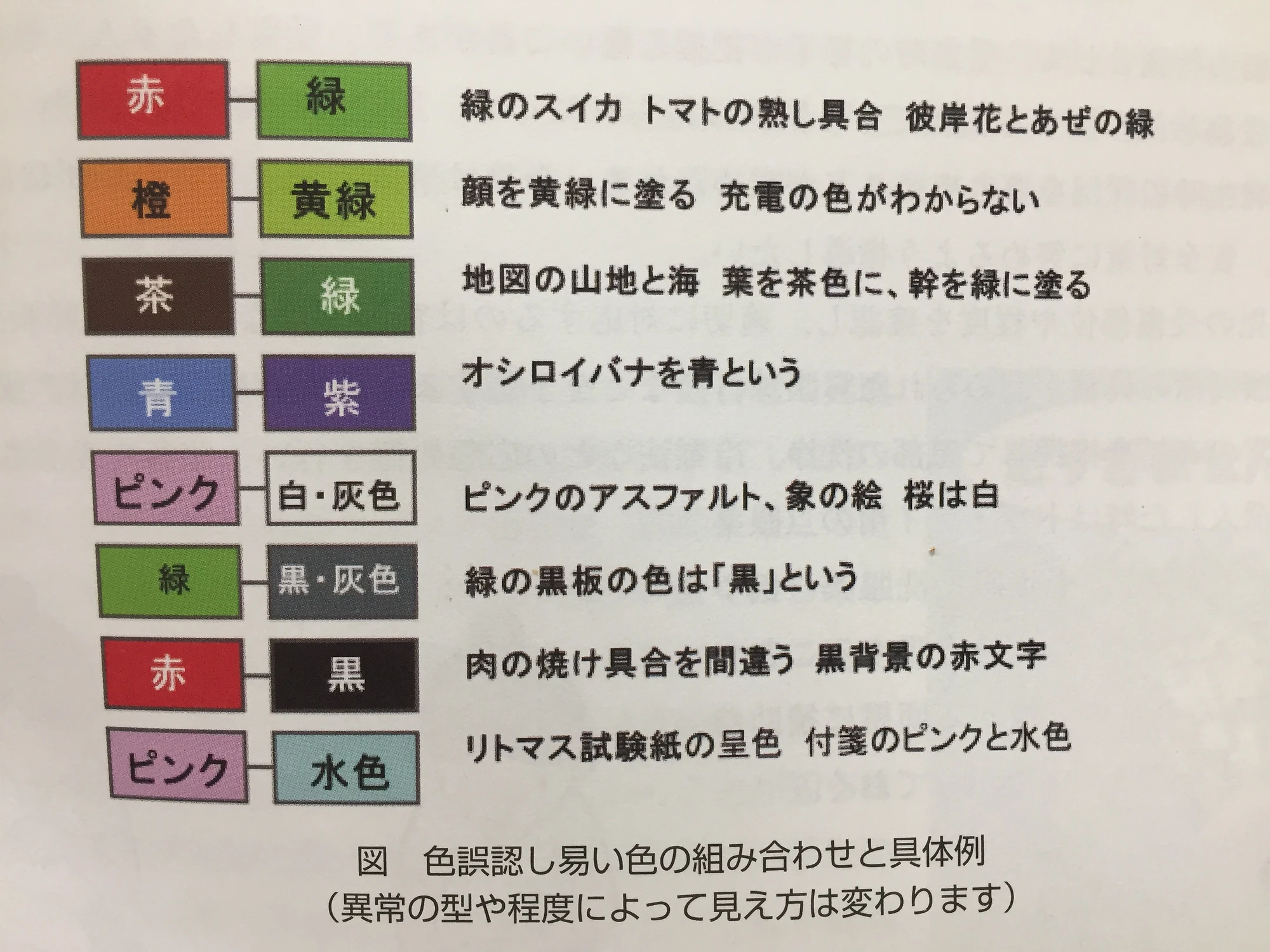 画像をダウンロード リトマス試験紙 色 リトマス試験紙 色が変わる理由 画像をダウンロード リトマス試験紙 色 リトマス試験紙 色が変わる理由