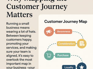 Mapping What Matters: How Your Brand and Marketing Influence the Customer Journey