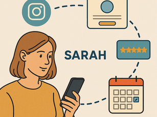 Understanding the Customer Journey Map: From First Hello (Online or In-person) to Loyal Customer