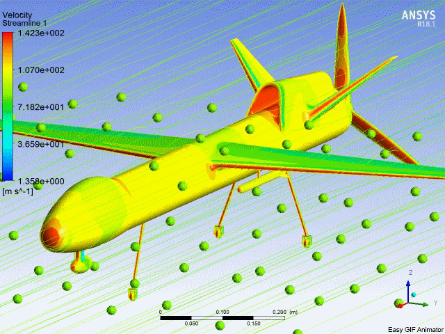 uav-ansys.gif