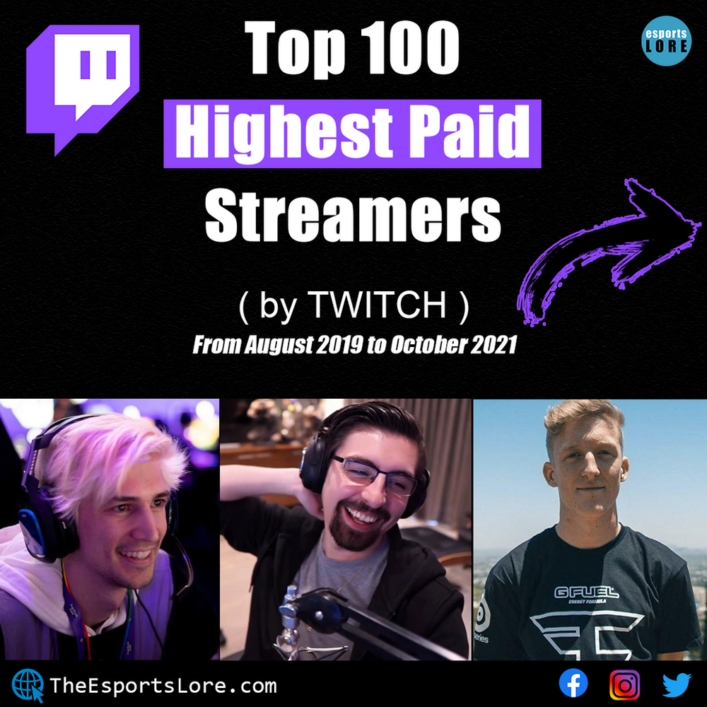 How much streamers earn? Twitch streamer earning leaked