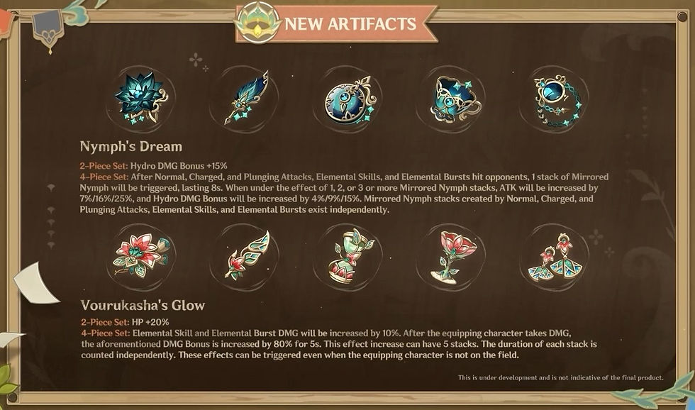 Genshin Impact 3.6 new Artifact Sets