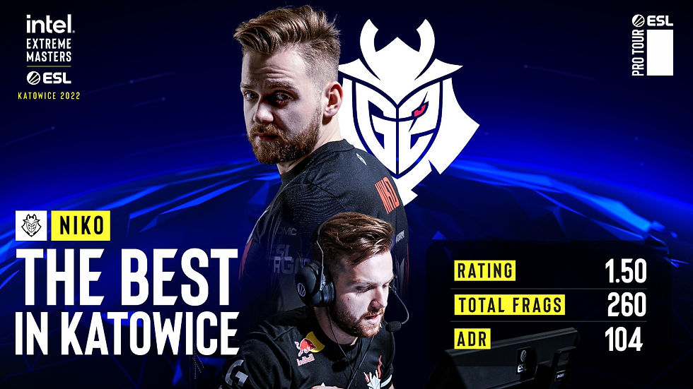 IEM Katowice 2022 best player and quarterfinal schedule