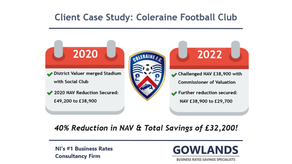 Gowlands Strikes Again…Even More Business Rates Savings For Coleraine FC!