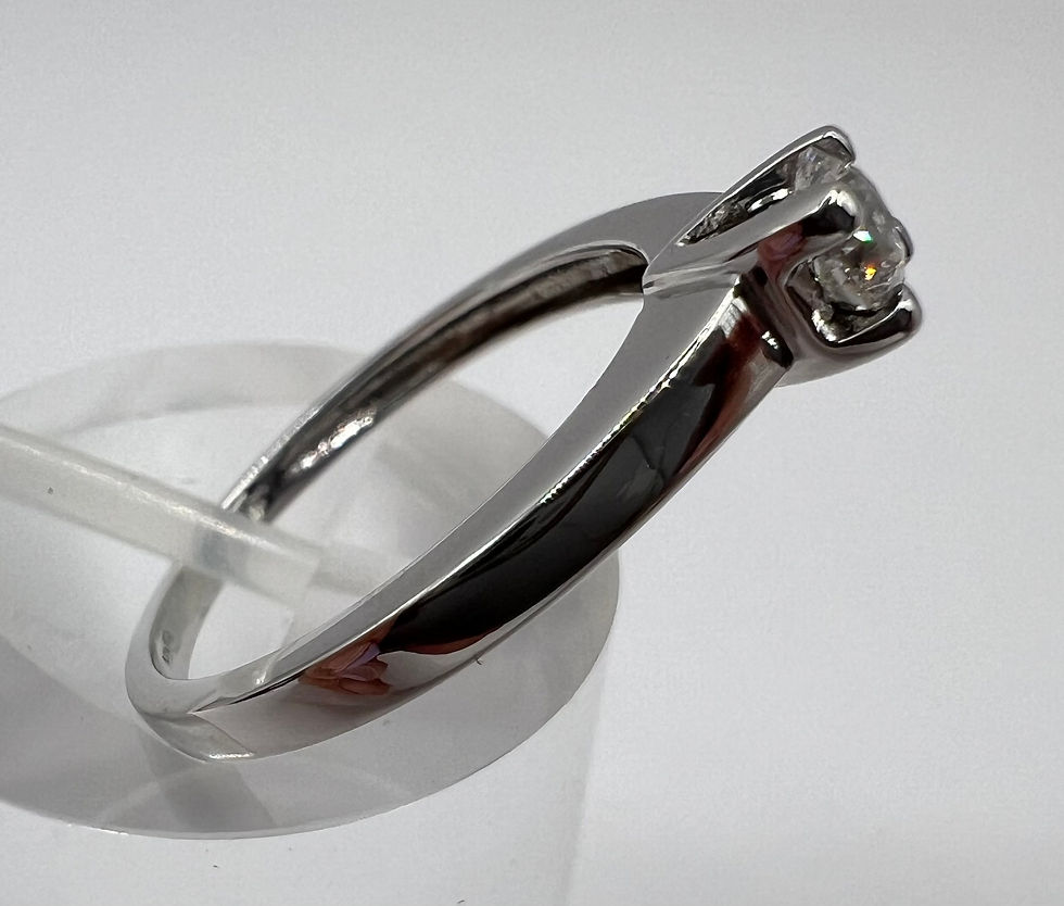 Thumbnail: 18ct White Gold 0.25ct Diamond Solitaire Ring - Size M 1/2