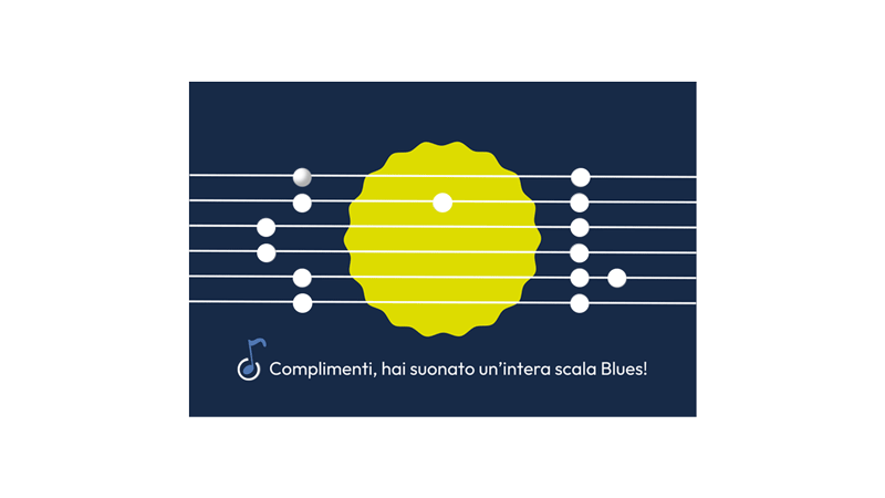 Fidelity Card Blues Design