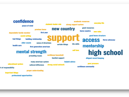 I’ve Concluded Greatness: Reflections on Resilience