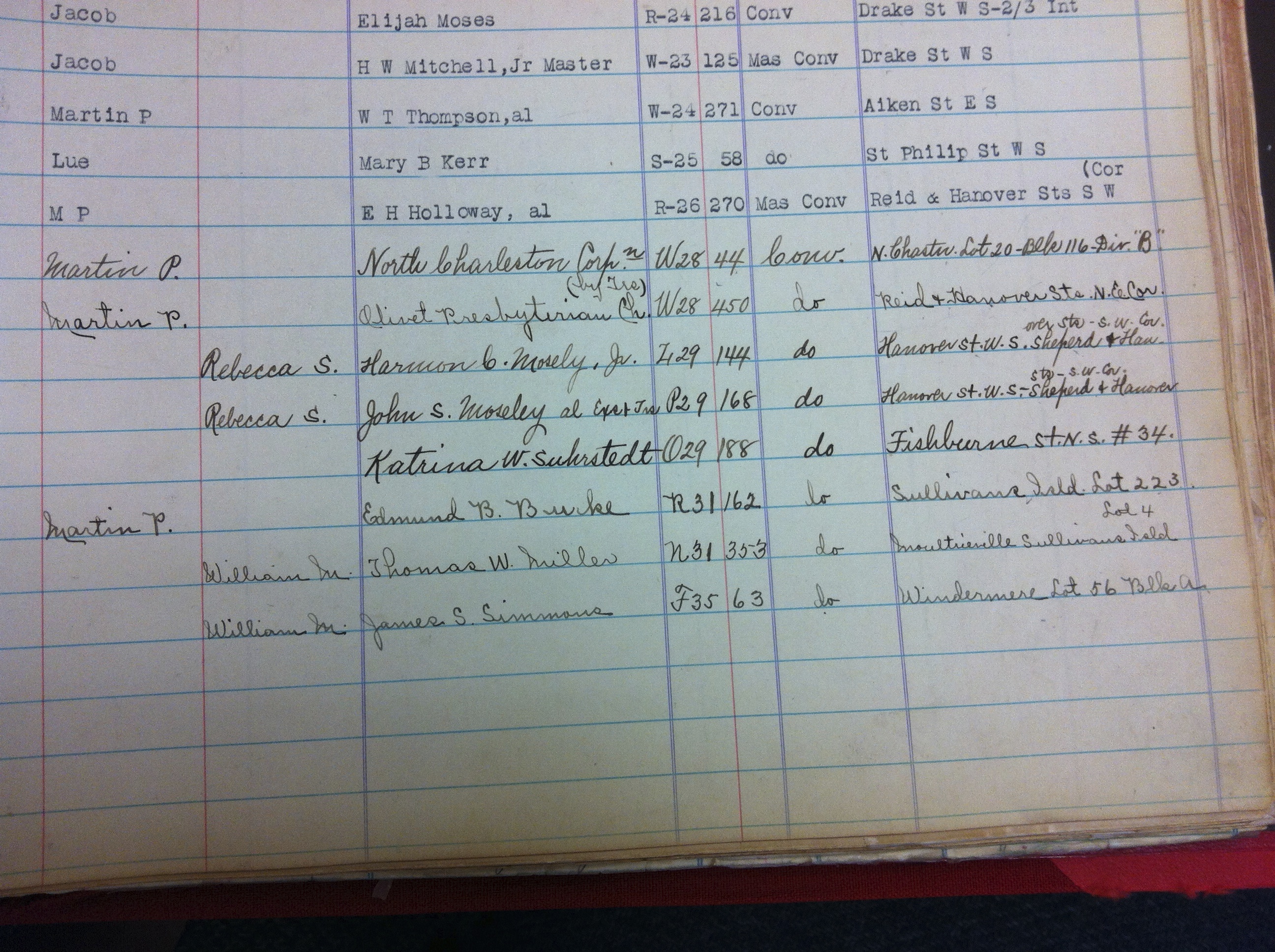 Tracking the historic owners