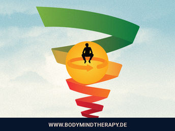 Die Spirale des Lebens: Stagnation, Regression und Progression