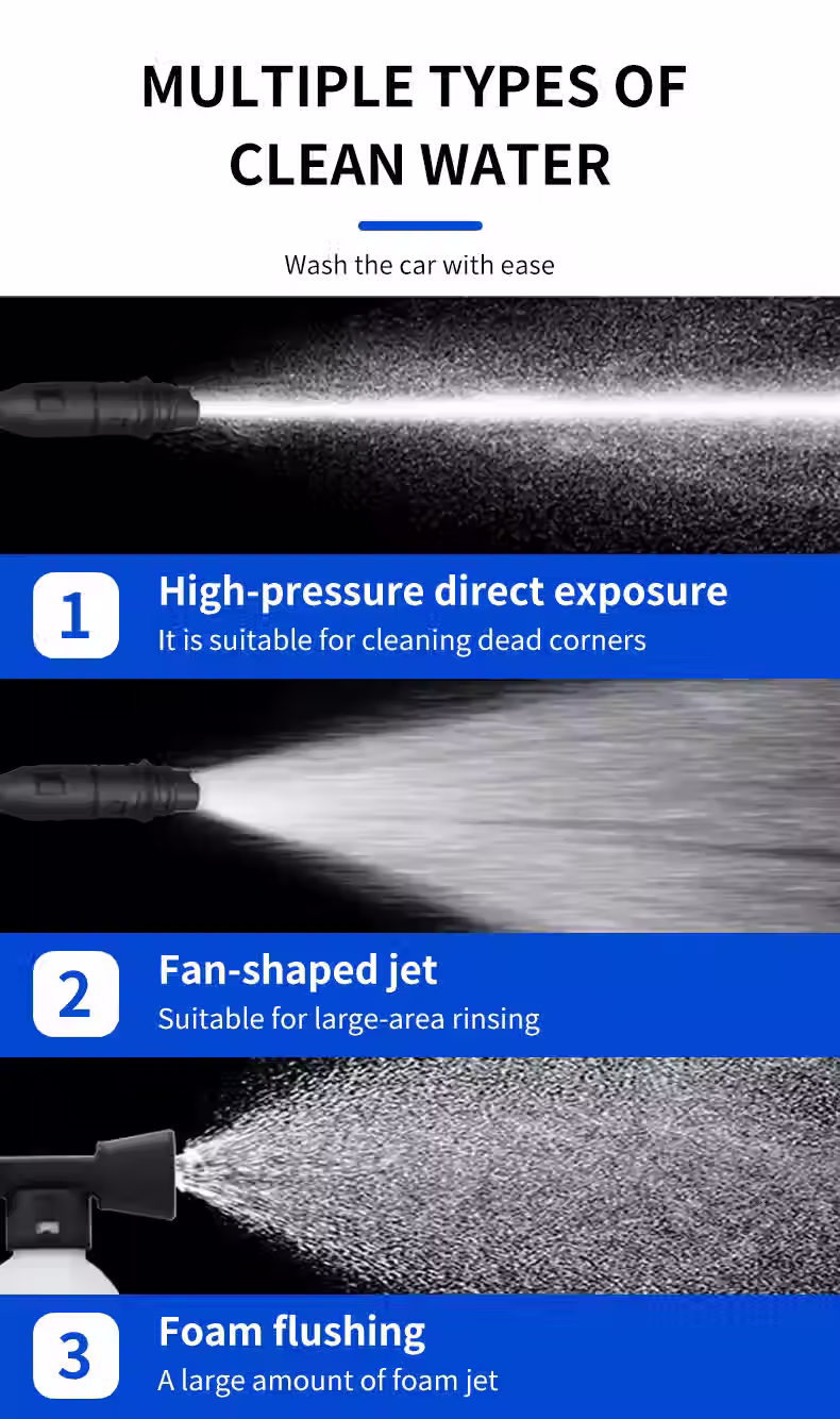 Thumbnail: Mini Electric Pressure Washer