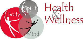 healthy spirit-mind-body