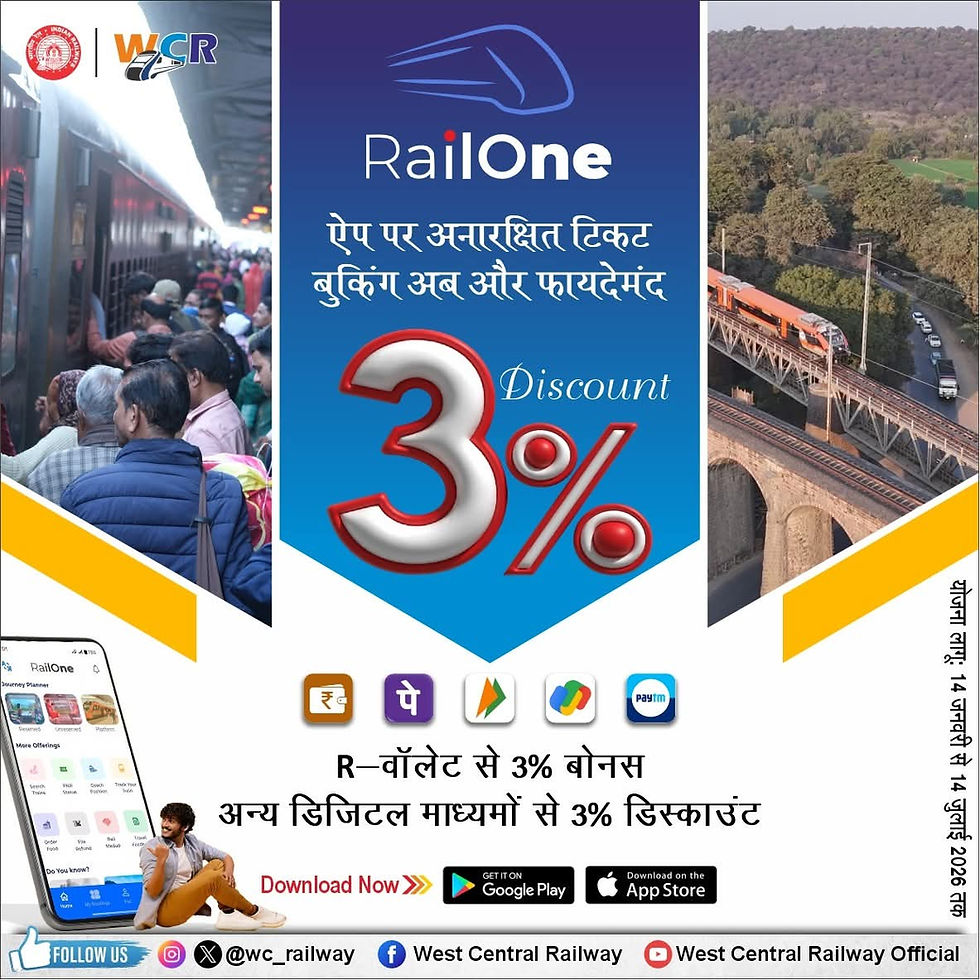 RailwayDiscount DigitalIndia RailOneApp