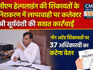लापरवाह अफसरों पर कलेक्टर का 'चाबुक': सीएम हेल्पलाइन में ढिलाई पर 37 अधिकारियों के वेतन काटने के निर्देशAdministrativeAction, PublicAccountability, GovernanceMatters