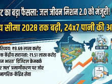 कैबिनेट का बड़ा फैसला: जल जीवन मिशन 2.0 को मिली मंजूरी, दिसंबर 2028 तक बढ़ा समय Jal Jeevan Mission 2.0, Water Supply Governance, Rural Community Participation