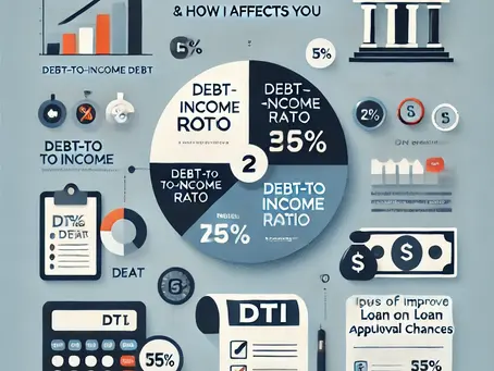 Understanding the Debt-to-Income Ratio and How It Affects You