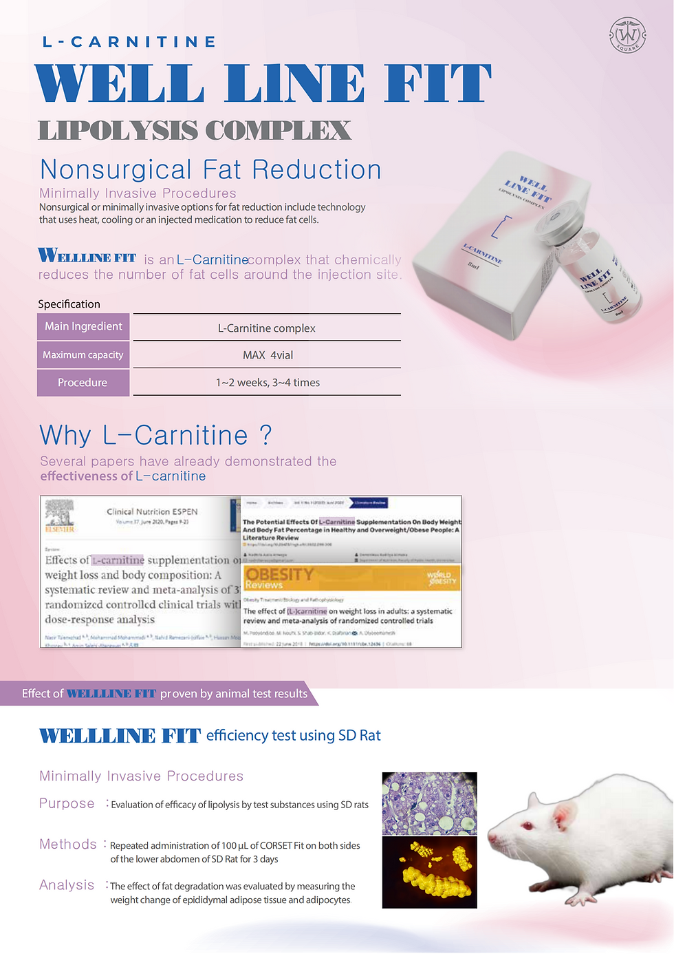 섬네일: WELL LINE FIT LIPOLYSIS COMPLEX 8ml/vial