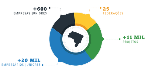 mej-chart-618c152f745ff1c6f8f6a7a38c8514