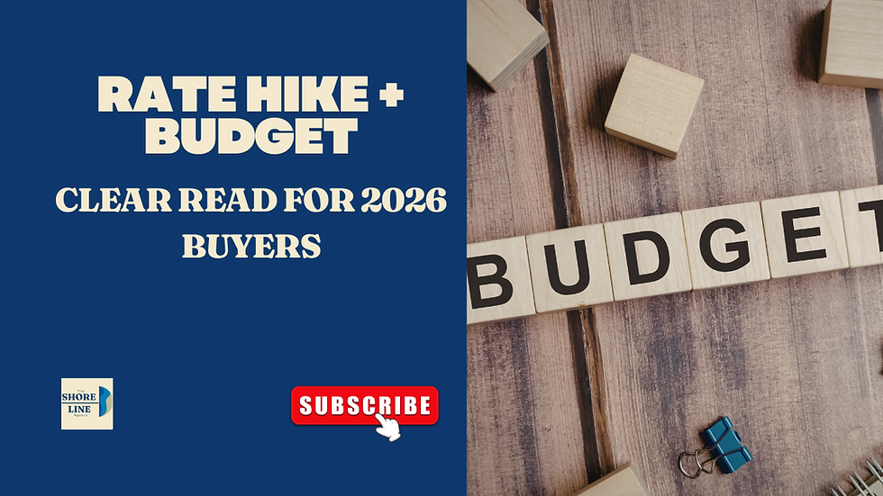 The Buyer Read: Midweek Market Update