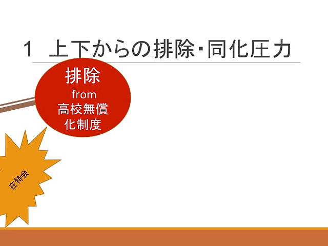 1.上下からの排除圧力