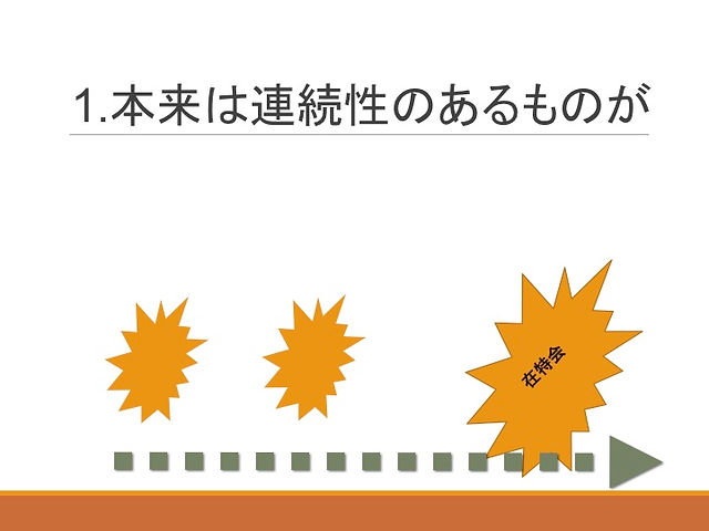 1.本来の連続性