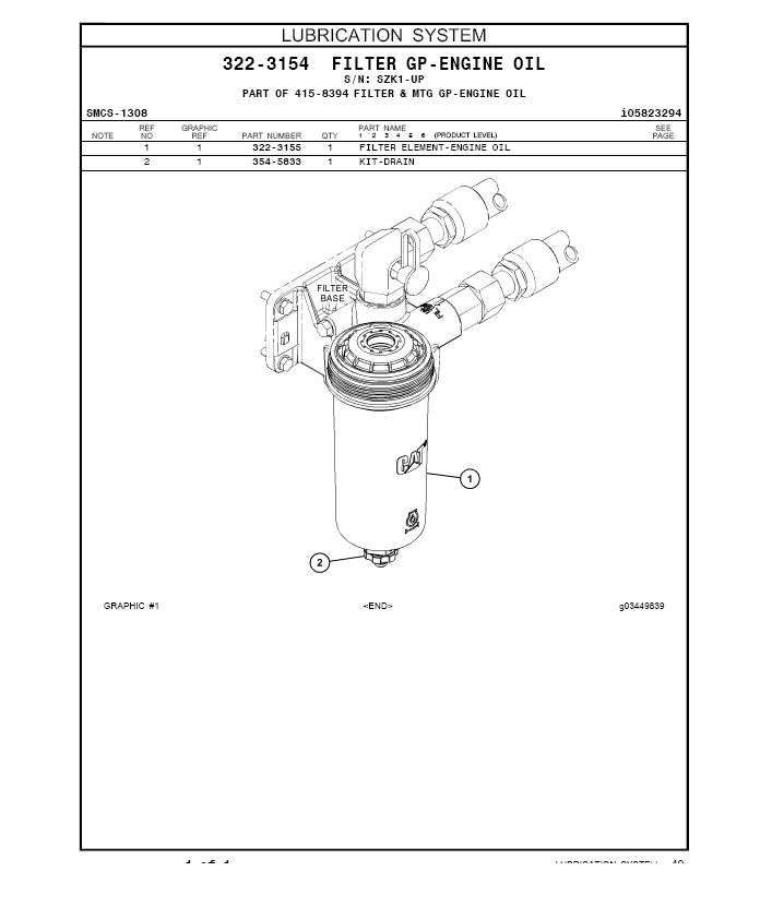 Miniatura: 330D2 CATALOGO DE PEÇAS EM PDF CATERPILLAR ESCAVADEIRA