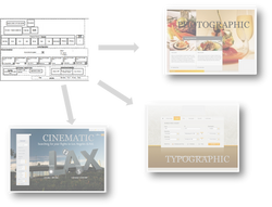 How IA becomes amazing