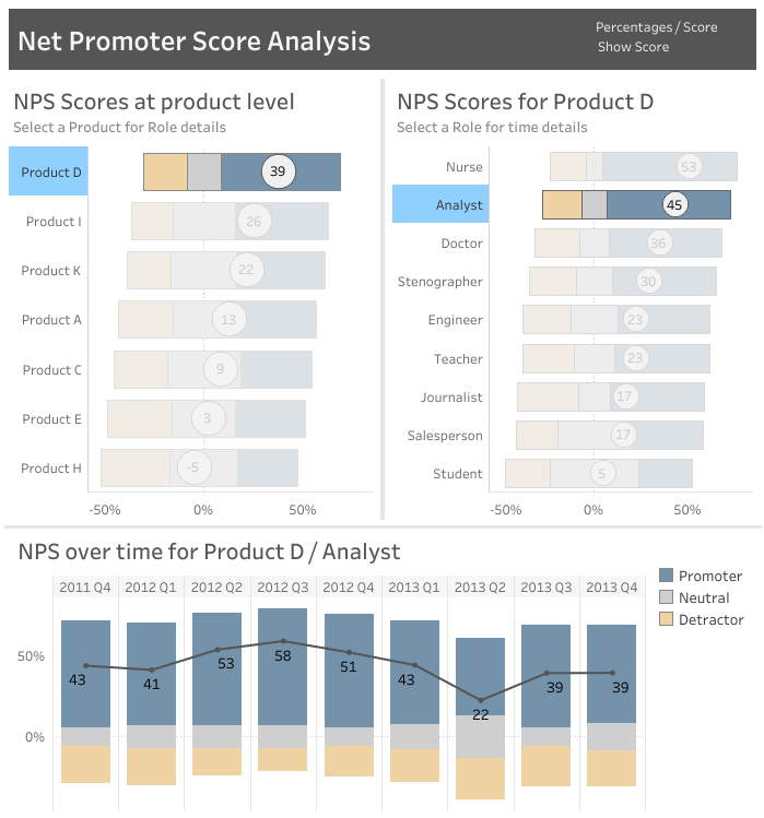Sentiment Dashboard.png