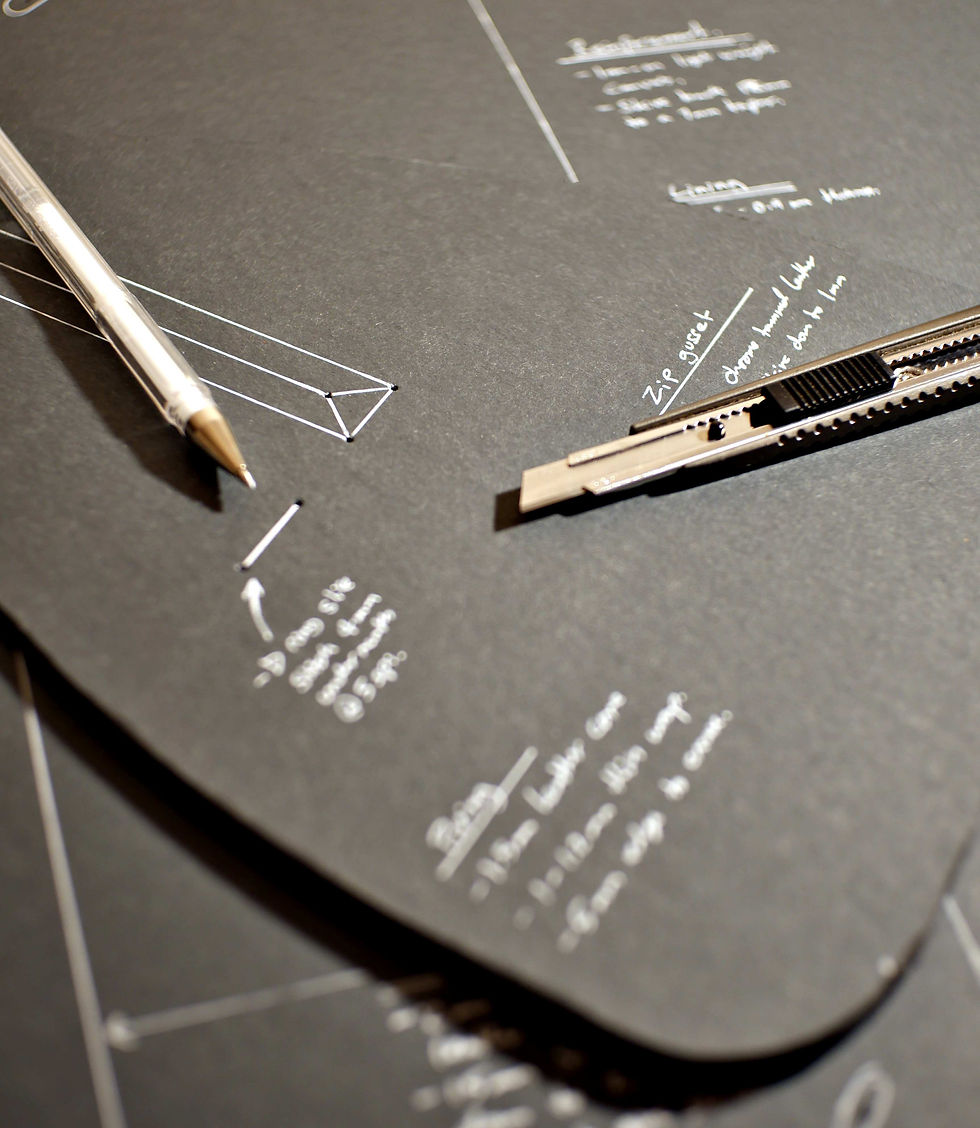 a card pattern used in leathercraft when making leather bags